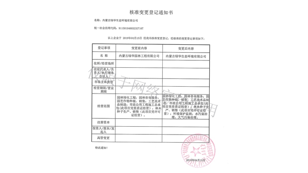 標題：綠華生態(tài)核準變更登記通知書(shū)
瀏覽次數：2010
發(fā)表時(shí)間：2019-10-26